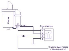 реле стартера ваз 2110 фото реле стартера ваз 2110 фото